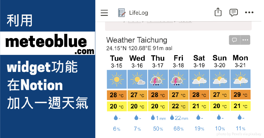 用meteoblue的Widget在Notion加入一週天氣表