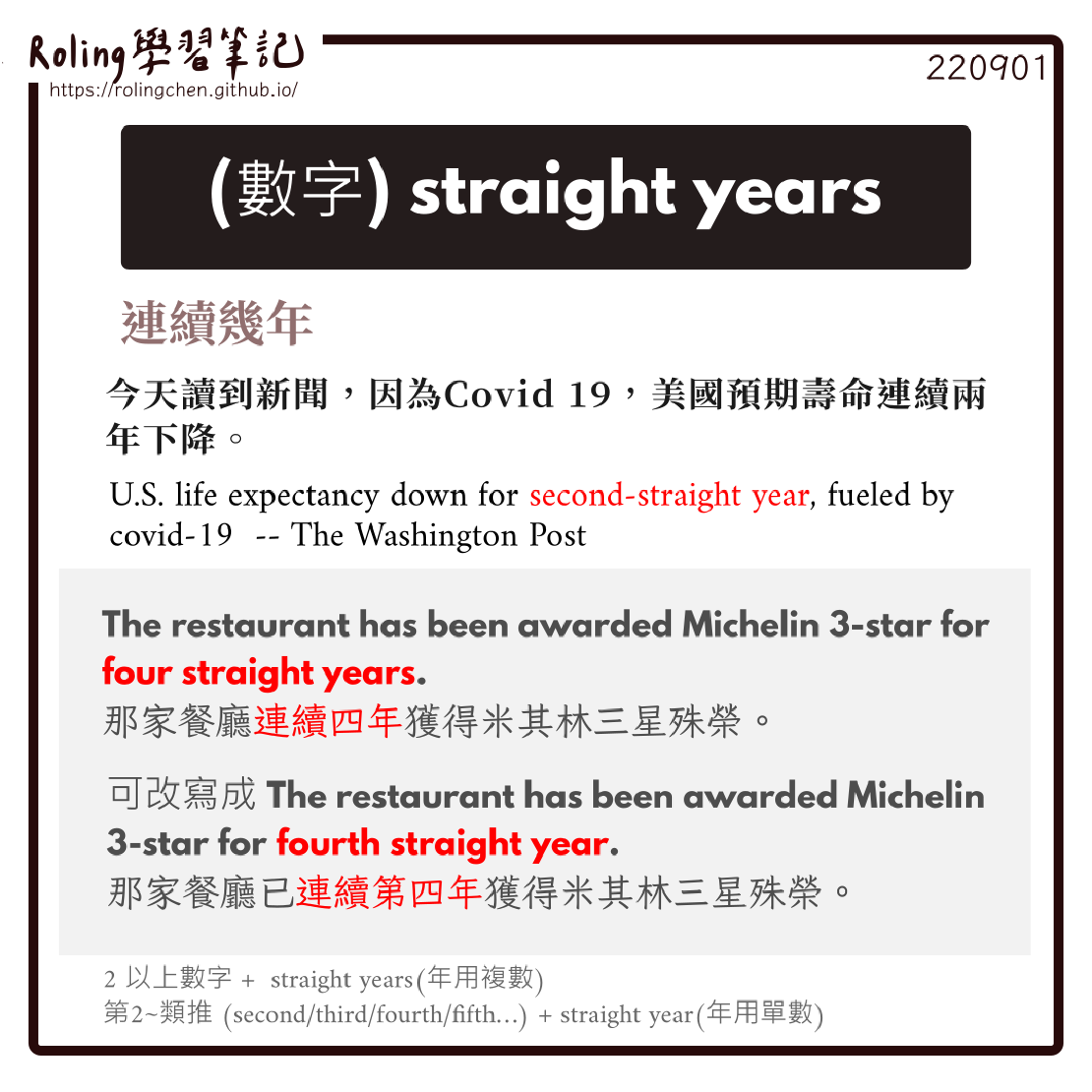 宅宅學英文 straight years 是什麼意思？